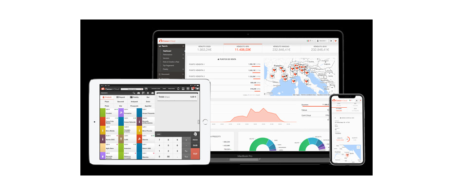 Gestionali aziendali: perché sono un must have per efficienza e successo